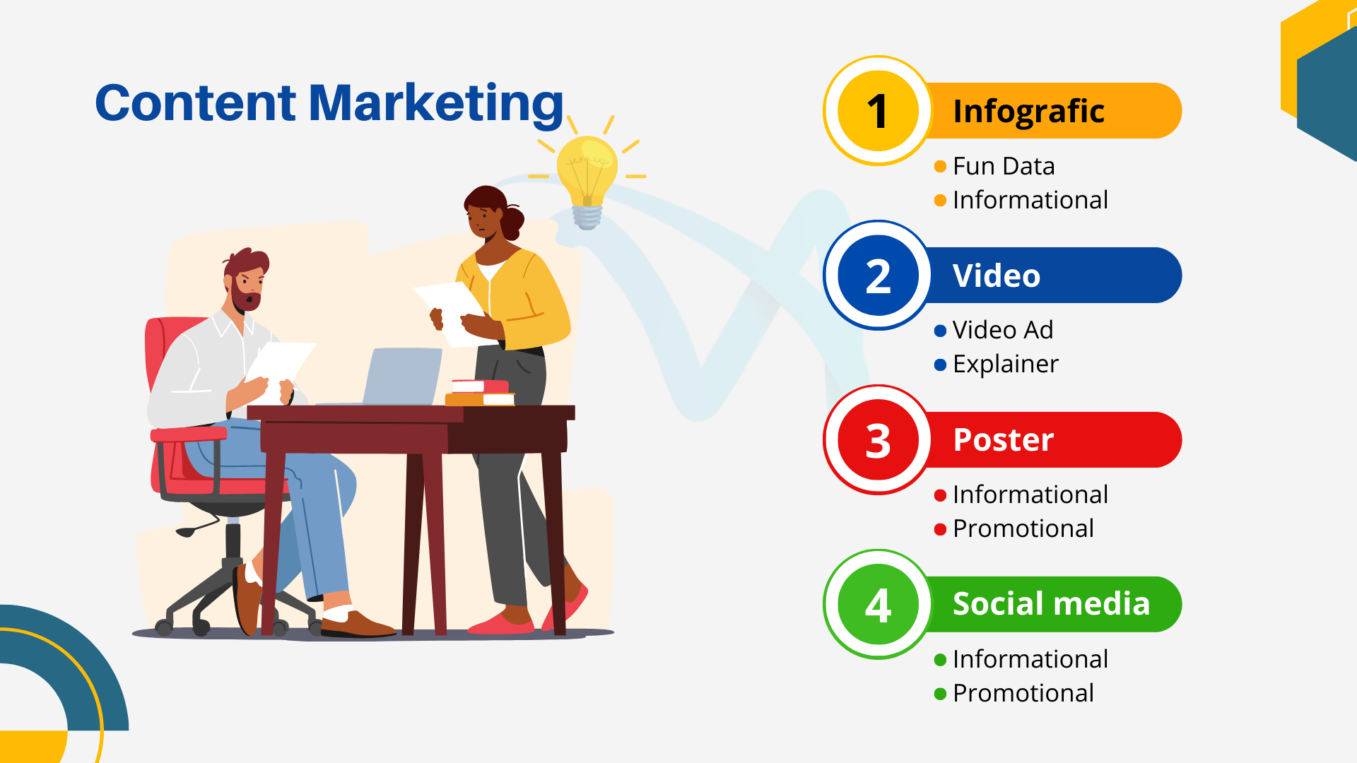 Enhancing Your Online Presence: Content Marketing Tips by Bhoots Digital Marketing